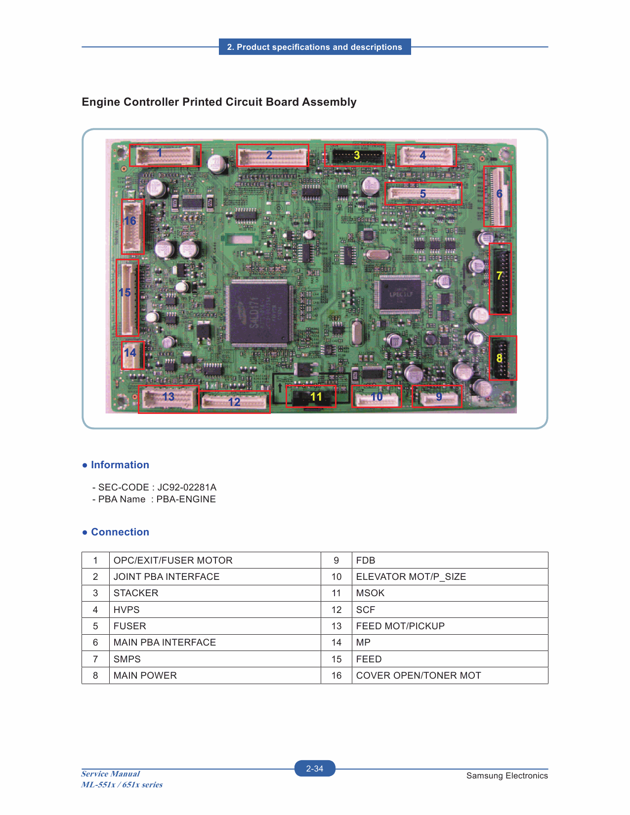 Samsung Mono-Laser-Printer ML-551x 651x Service Manual-3